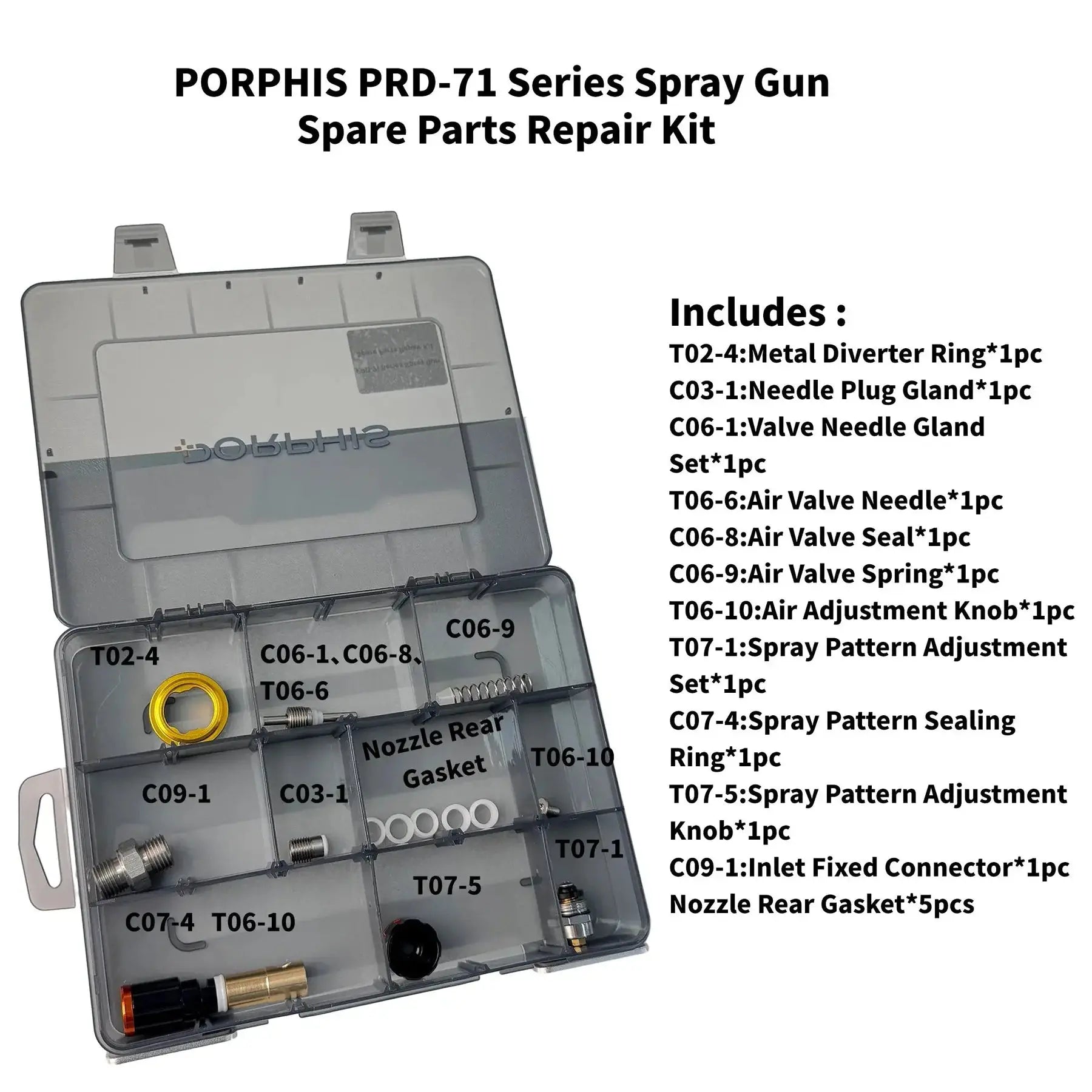 PRD-71 Series Service Kit Porphis