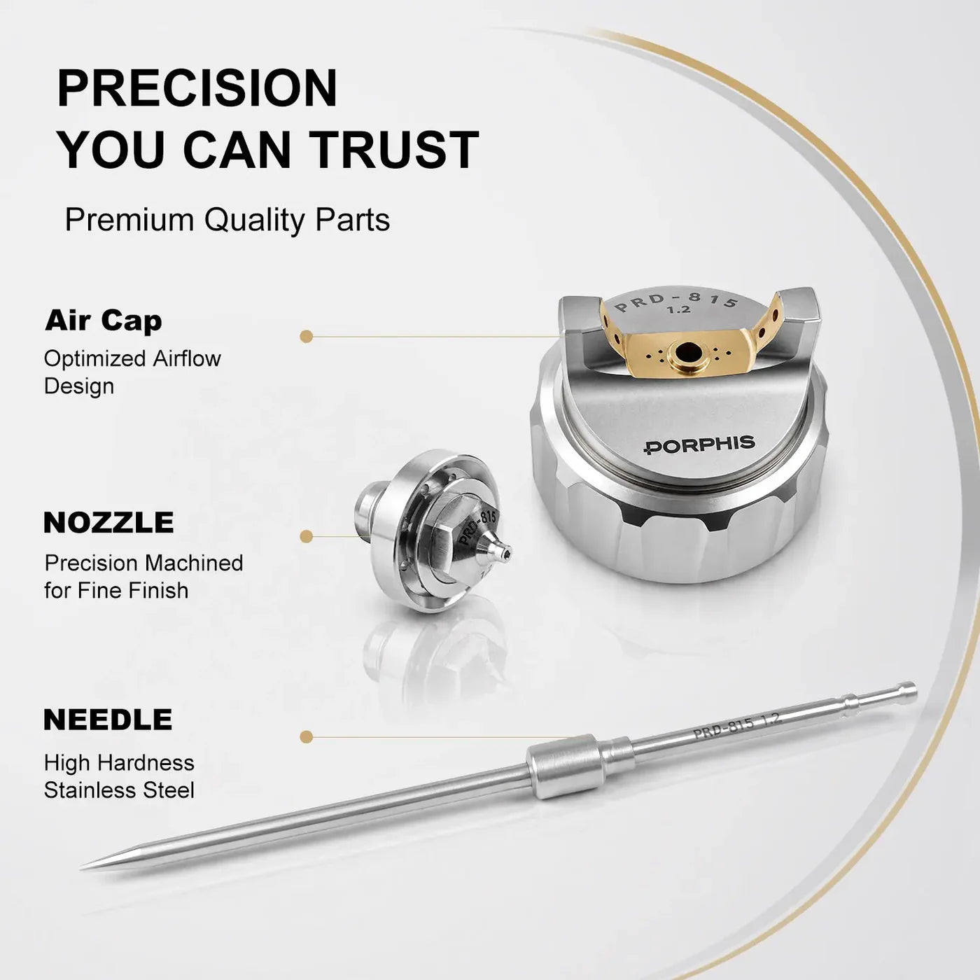 PRD-815 - Nozzle, Needle & Air Cap Kits