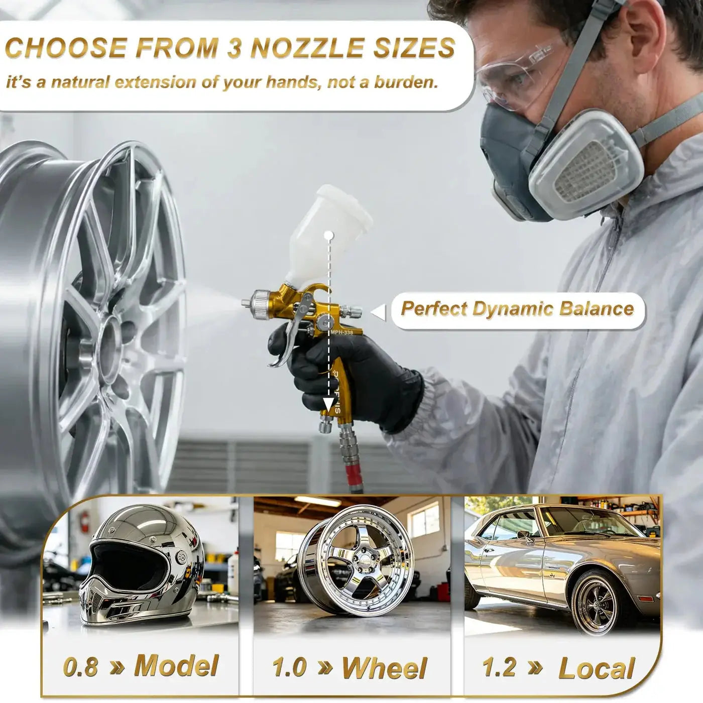 MPH-338 LVLP MINI Spray Gun Porphis