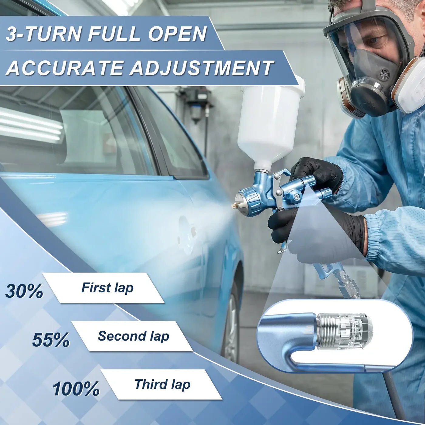 PRD-815 MP Professional Spray Gun