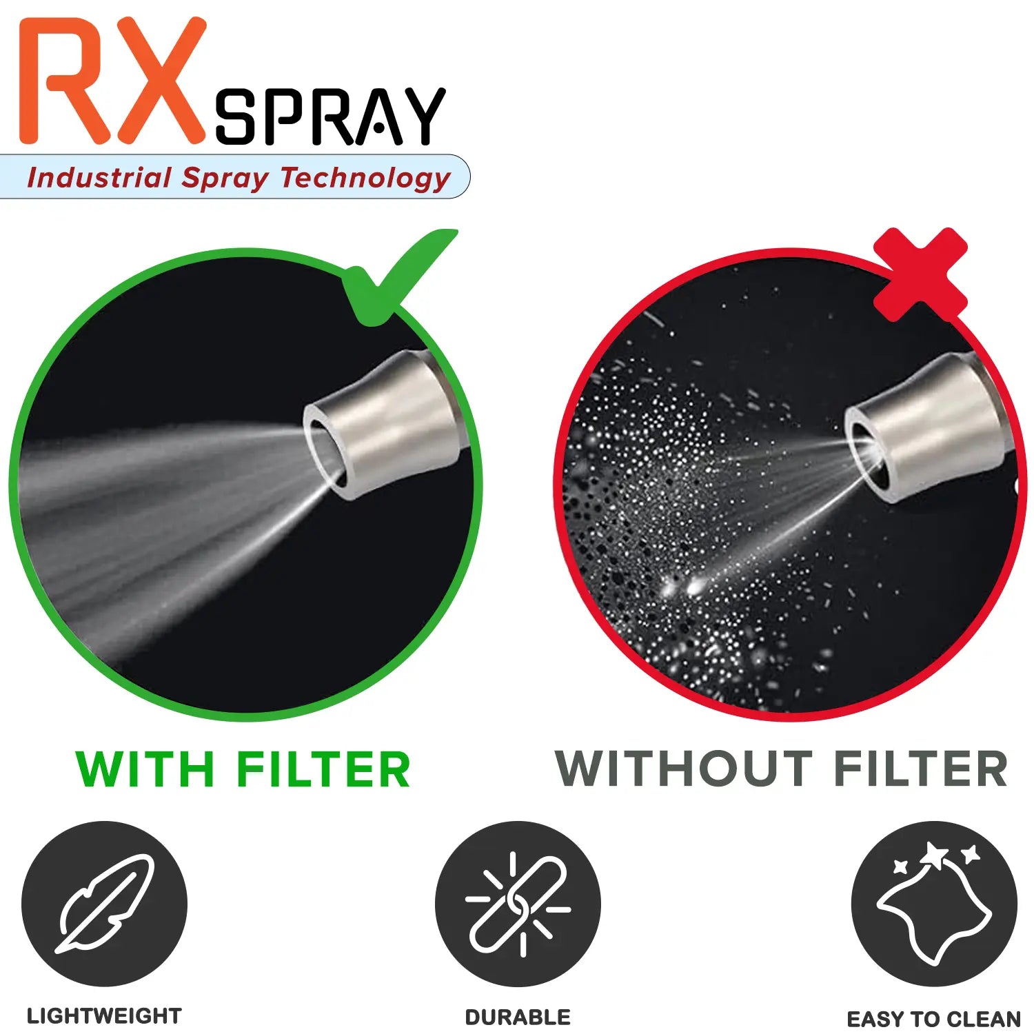 Air Regulator / Water Separator Porphis