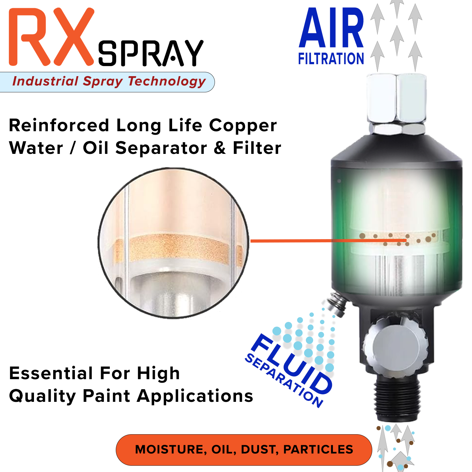 Air Regulator / Water Separator