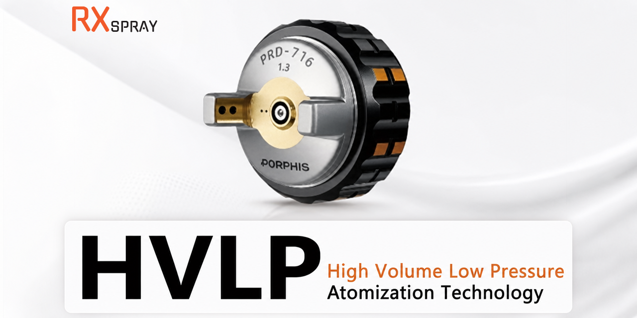 HVLP