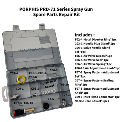 PRD-71 Series Service Kit