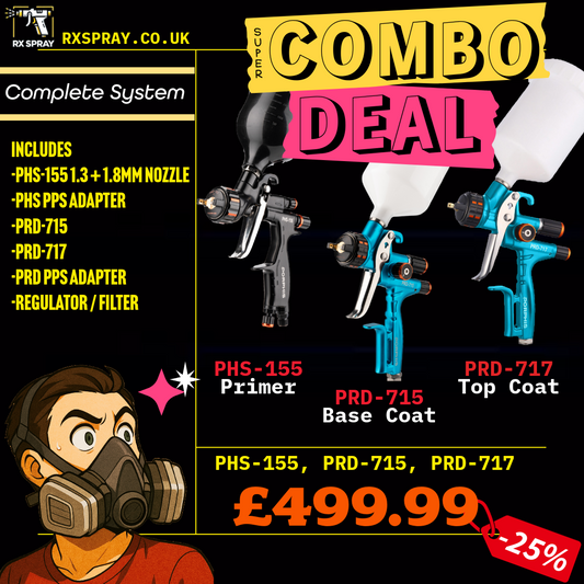 Porphis Professional Full System Spray Gun Bundle - PHS-155, PRD-715, PRD-717 Plus PPS Adapters + Regulator / Filter