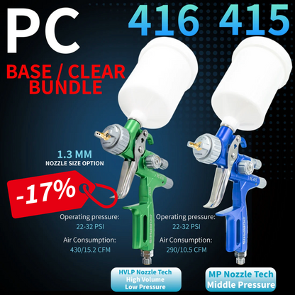 Porphis PC-415 MP / PC-416 HVLP Spray Gun Bundle