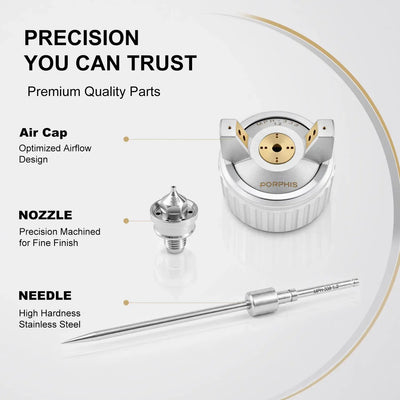 MPH-338 - Nozzle, Needle & Air Cap Kits