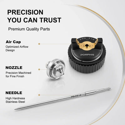 PRD-510 Nozzle and Needle Kits