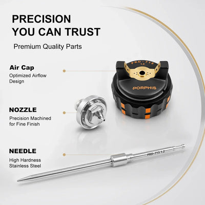 PRD-715 - Nozzle, Needle & Air Cap Kits