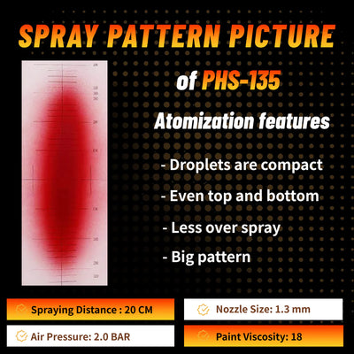 Porphis PHS-135 MP Nozzle 1.3 + 1.8mm Base / Primer Bundle