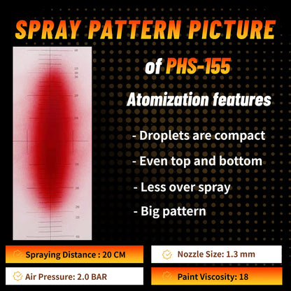 Porphis PHS-155 MP Nozzle 1.3 + 1.8 mm Base / Primer Bundle