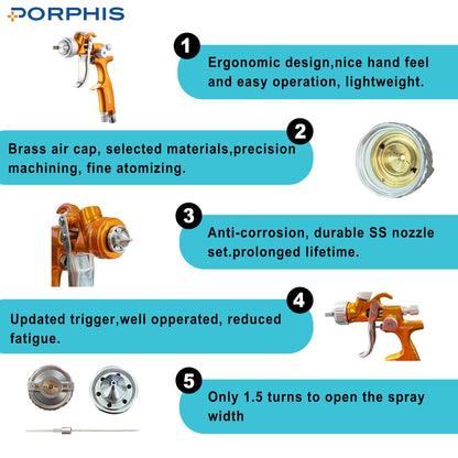 Porphis MPH-338 LVLP Nozzle 1.0 mm MINI Spray Gun