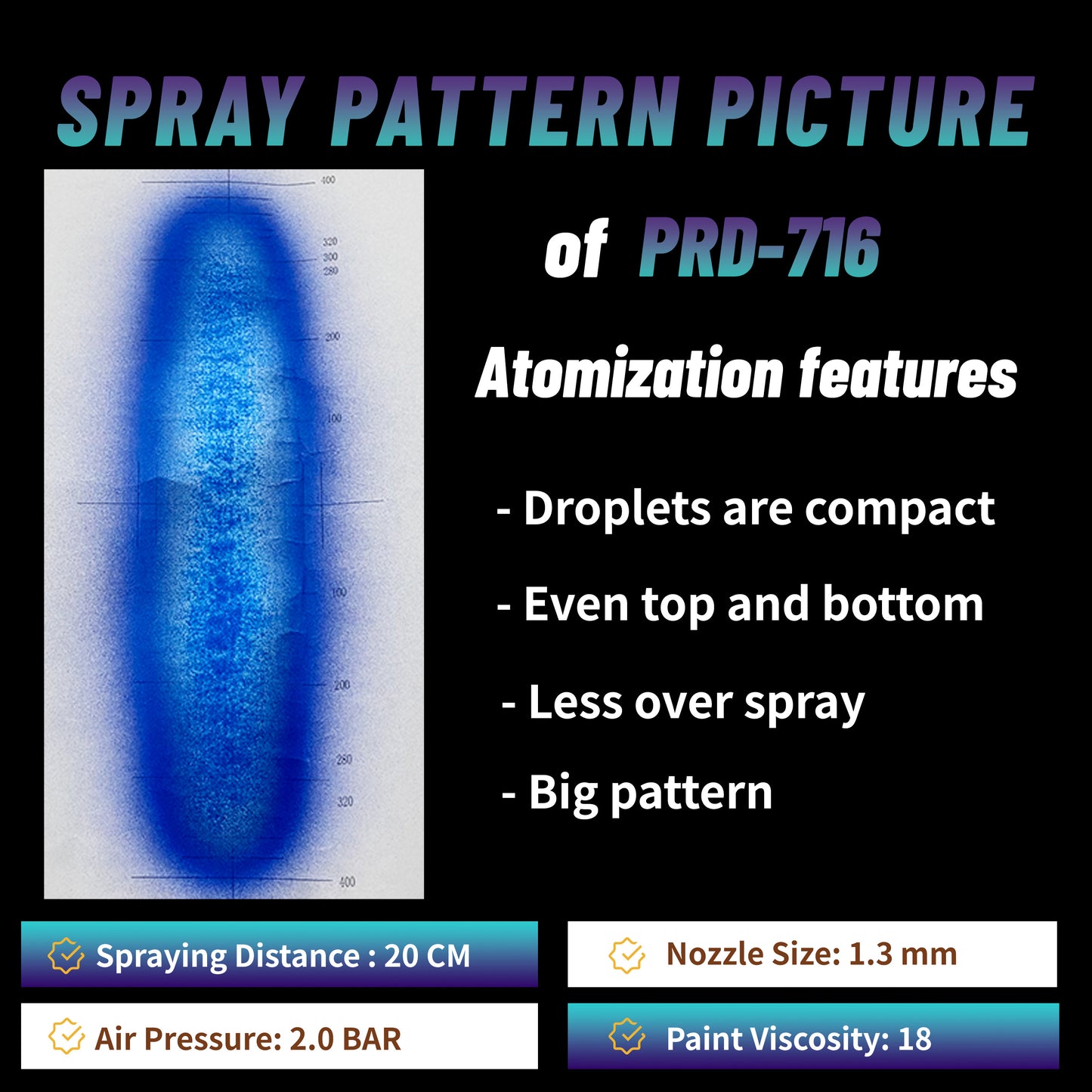 Porphis PRD-716 HVLP Nozzle 1.3mm Professional Spray Gun
