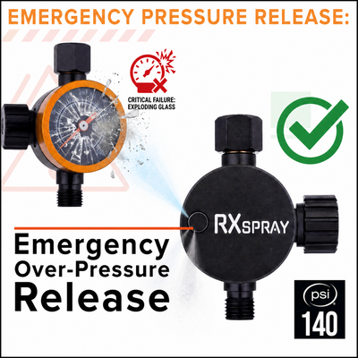 High Quality Precision Pressure Regulator