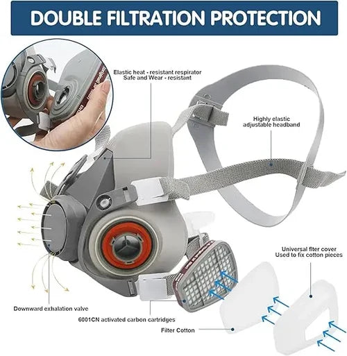 Half Coverage Gas Mask