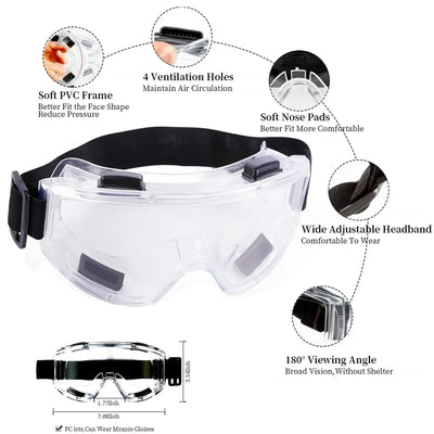 Half Coverage Gas Mask