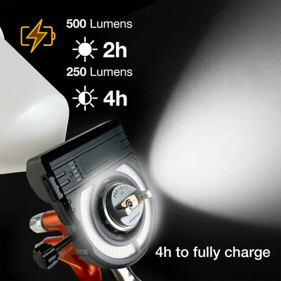 Spray Gun Light