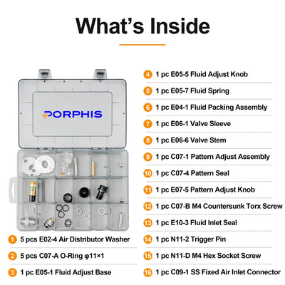 PRD-51 Service Kit