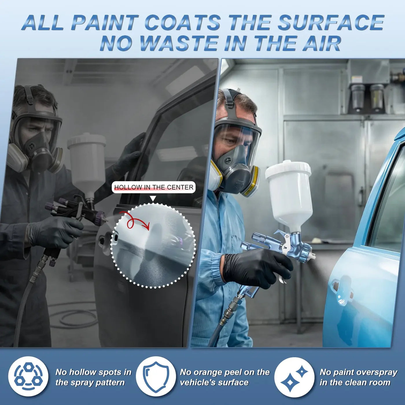 PRD-815 MP Professional Spray Gun