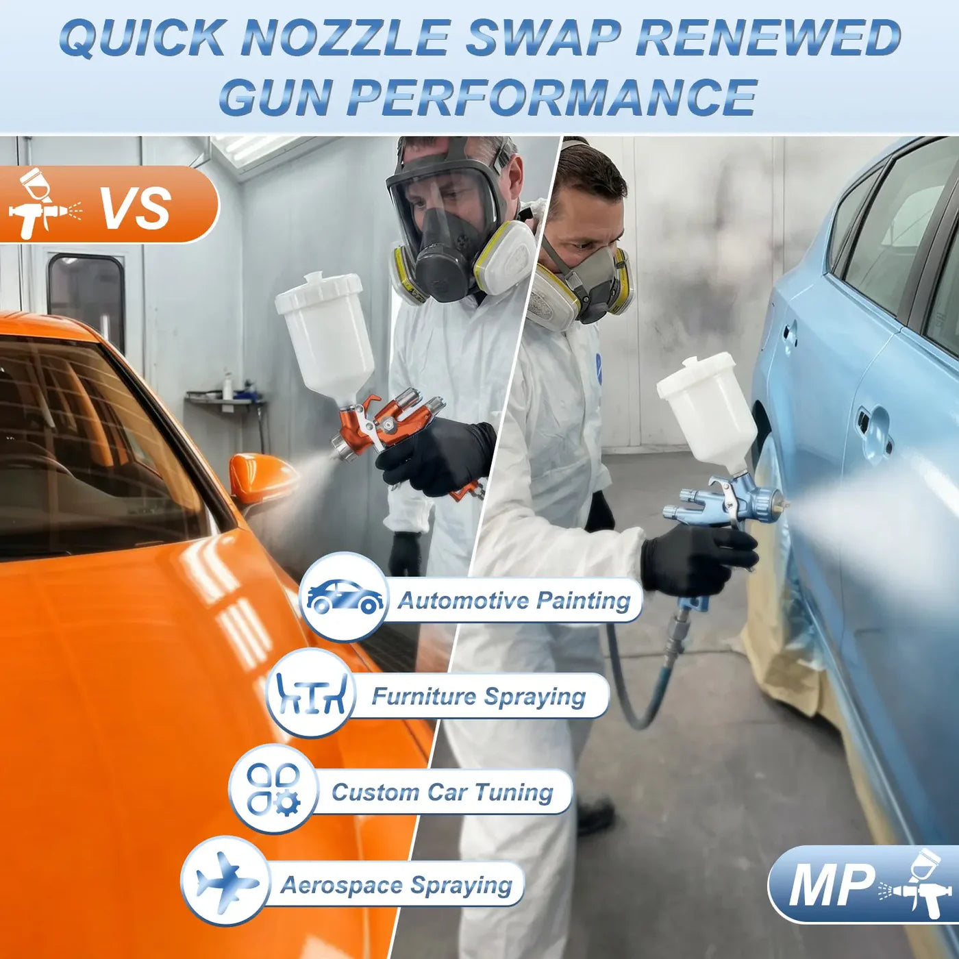 PRD-815 MP Professional Spray Gun
