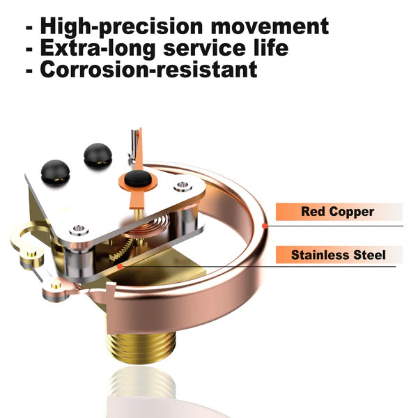 High Quality Precision Pressure Regulator
