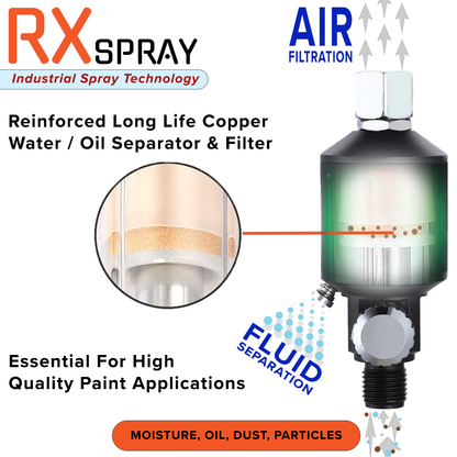 Porphis / RX Spray - Regulator / Water Separator