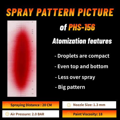 Porphis PHS-156 HVLP Nozzle 1.3 mm Spray Gun - NEW TEFLON COATING