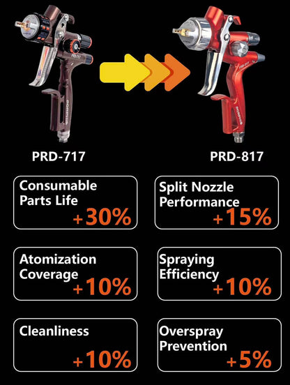 Porphis PRD-817 VS Split Tip 1.3mm Professional Spray Gun - PRE ORDER